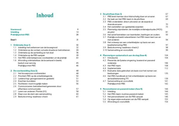 PBS praktijkboek